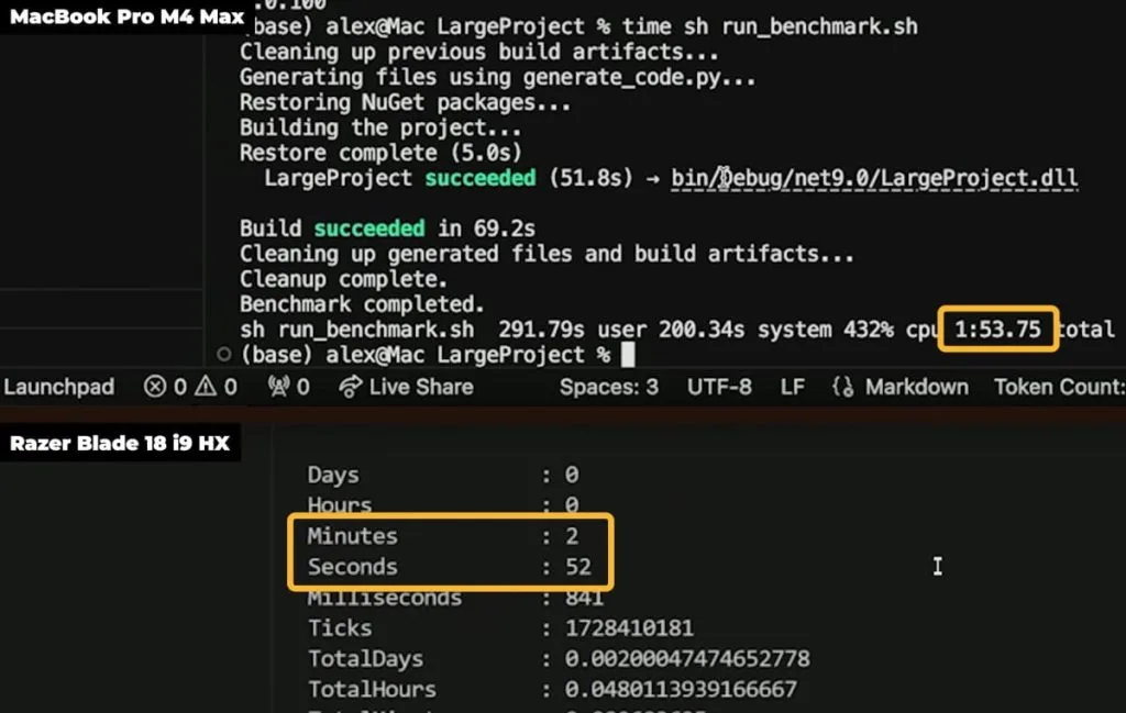 Image of terminal output on MacBook Pro M4 Max and Razer Blade 18 i9 HX with benchmark results