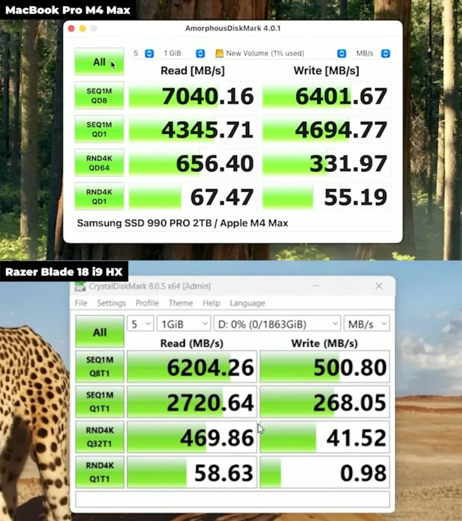 Comparative indicators of SSD read and write speeds on the MacBook Pro M4 Max and Razer Blade 18 i9 HX