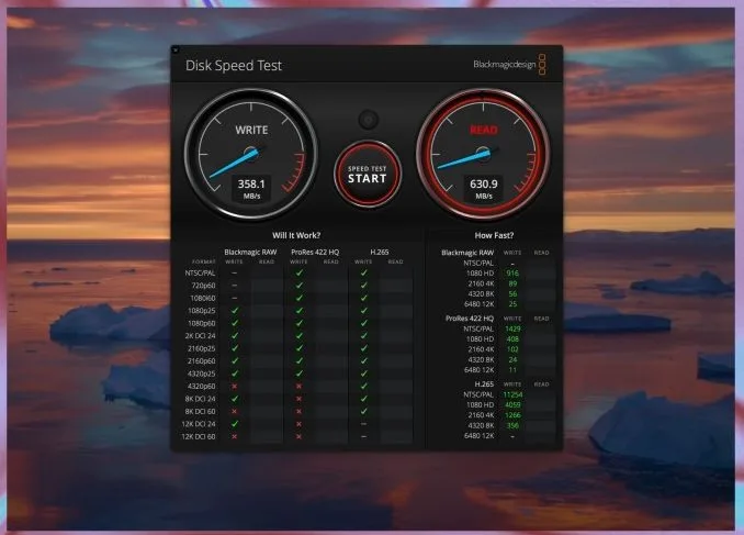 Disk speed test results showing write speed of 358.1 MB/s and read speed of 630.9 MB/s suitable for video editing workflows.