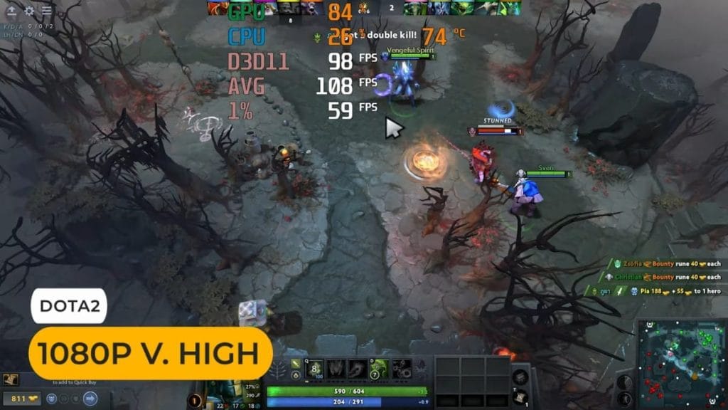 Gameplay in Dota 2: FPS and GPU Temperature Metrics