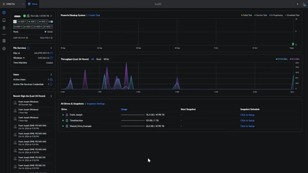 A user interface dashboard displays storage capacity, user activity, and file service settings for a UniFi UNAS Pro system.