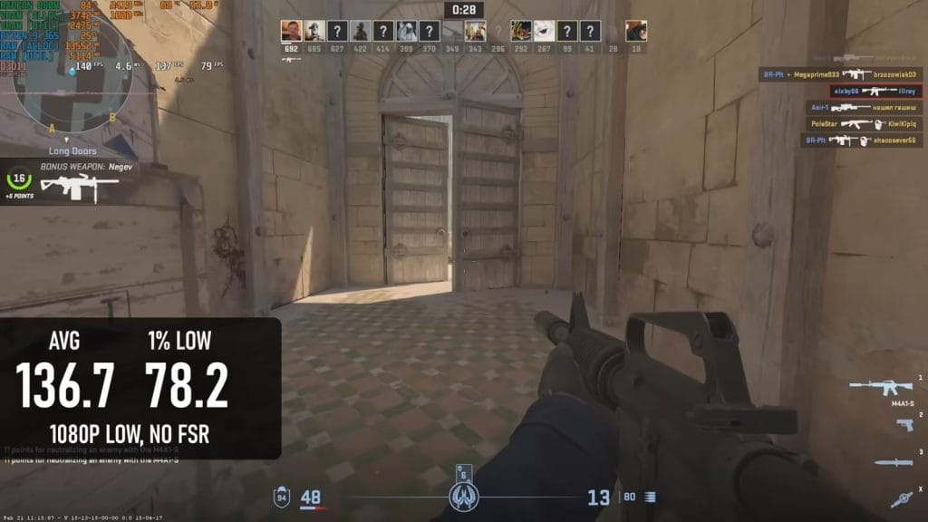 In-game screenshot of a character in Counter-Strike: Global Offensive, showcasing performance metrics and a tactical stance with an M4A1-S rifle.
