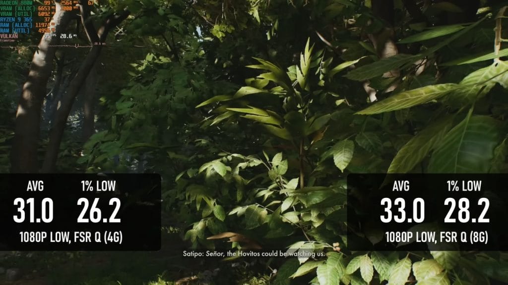 A dense green foliage scene with gameplay performance stats displayed, featuring average FPS and low FPS values.