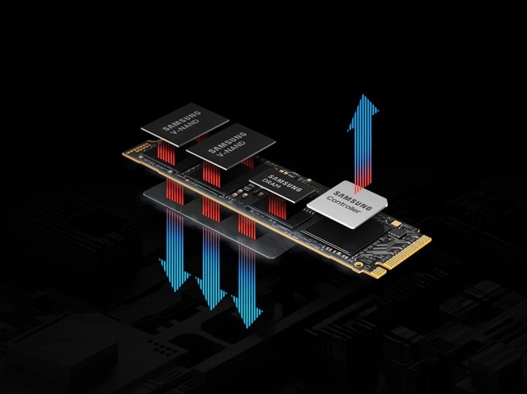 A Samsung SSD showcasing advanced technology with V-NAND, DRAM, and a controller chip for high-speed data transfer.