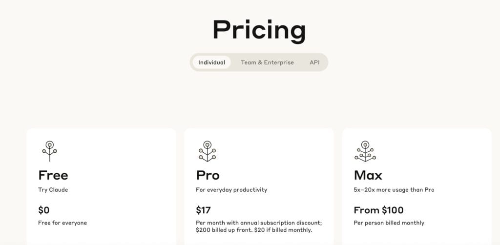 Claude AI new Pricing plans. Pricing options for a productivity tool including Free, Pro, and Max plans.