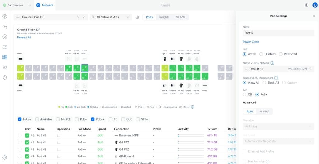 UniFi Network 9.1 Features. UniFi Network user interface showing switch port management for Ground Floor IDF with details on port status, PoE modes, VLAN settings, and connection types.
