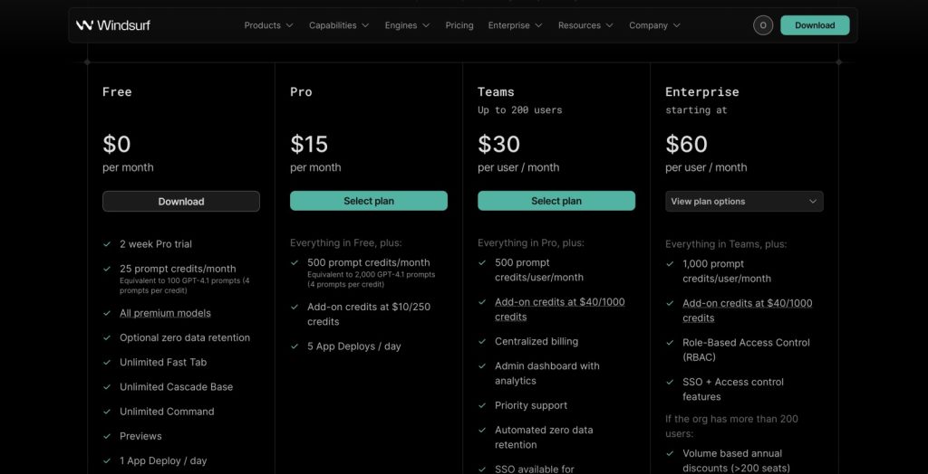 Pricing table for Windsurf software showing Free, Pro, Teams, and Enterprise plans with prices and features