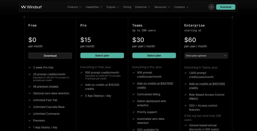 Pricing table for Windsurf software showing Free, Pro, Teams, and Enterprise plans with prices and features